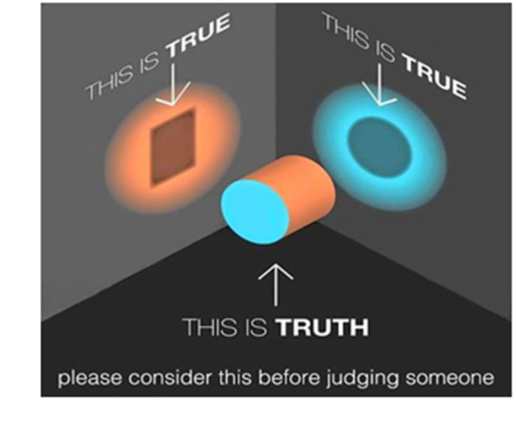truth_bidirectional
